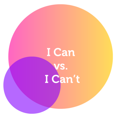 I Can vs. I Can’t Power Tool Feature - Cyrus Erickson