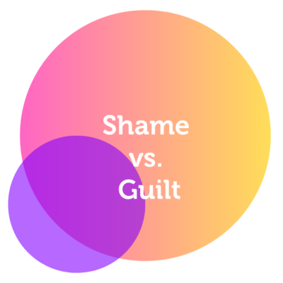 Shame vs. Guilt Power Tool Feature - Jen Harris