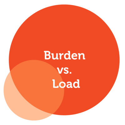 Burden vs. Load Power Tool Feature - Josh Bolland