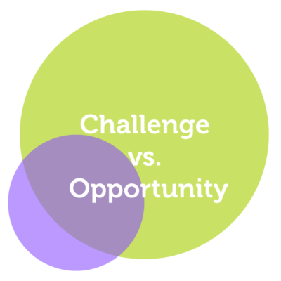 Challenge vs. Opportunity Power Tool Feature - Melissa Chapman